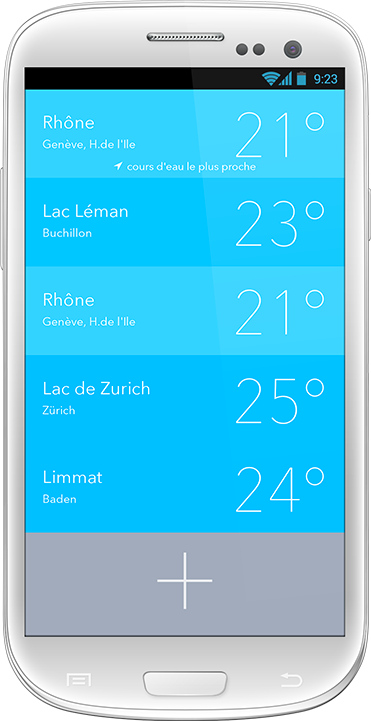 Android Smartphone Galaxy